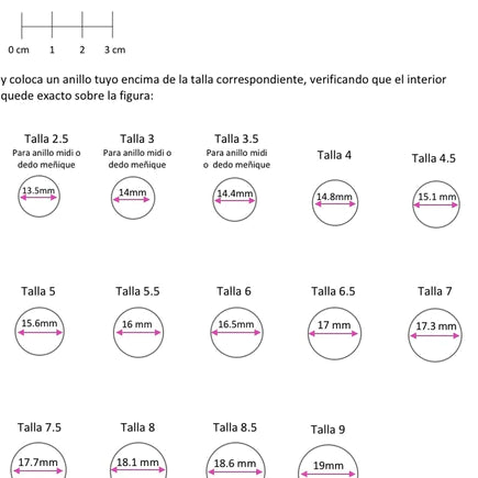 ¿Cómo puedes saber tu talla de anillo?